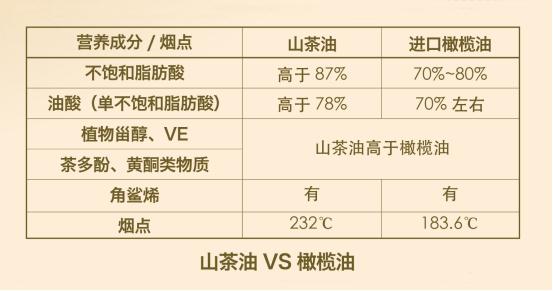 家庭煮妇力荐：中式烹饪油它做主10.jpg