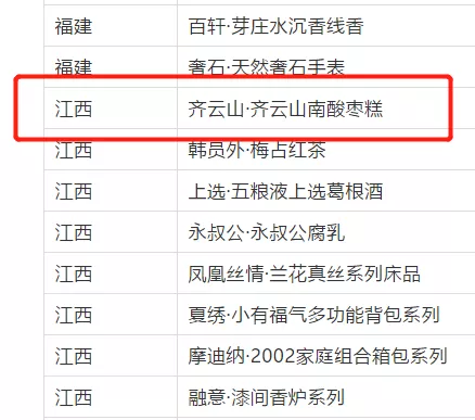 【章贡文旅·贺喜讯】赣州旅游商品又获国家级大奖啦！03.png