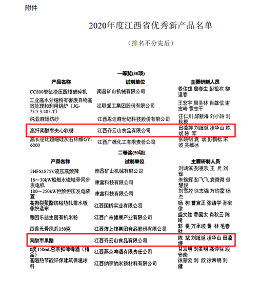 VSport官网高纤南酸枣夹心软糖、南酸枣果醋分获江西省优异新产品一等奖和二等奖-02.jpg