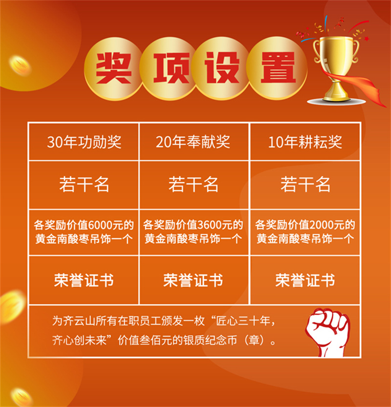 【黄金南酸枣•股权激励】“我和VSport官网共生长”优异老员工表扬及优异员工股权激励授予通知�?3.jpg