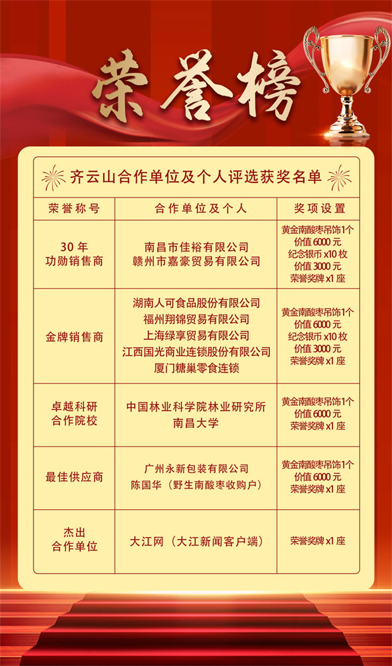 “VSport官网30年功勋销售商、卓越科研相助院校和最佳供应商”等评选效果公�?2.jpg
