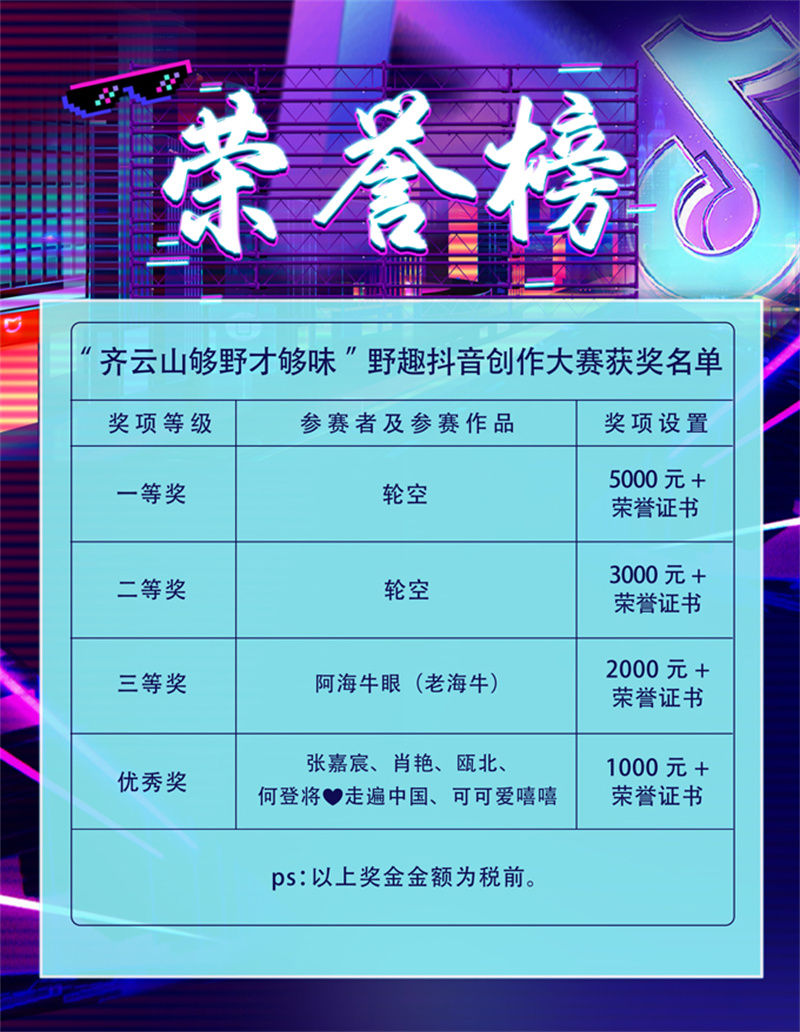 “VSport官网品牌忠诚拥趸、图文征集和抖音竞赛”评选效果公�?4.jpg