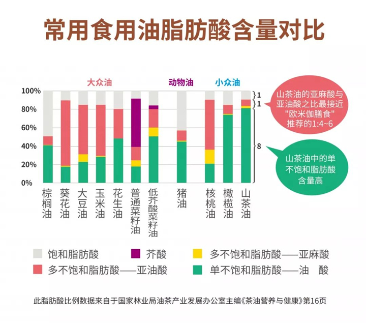 我为家乡的VSport官网高油酸山茶油打call (8).jpg