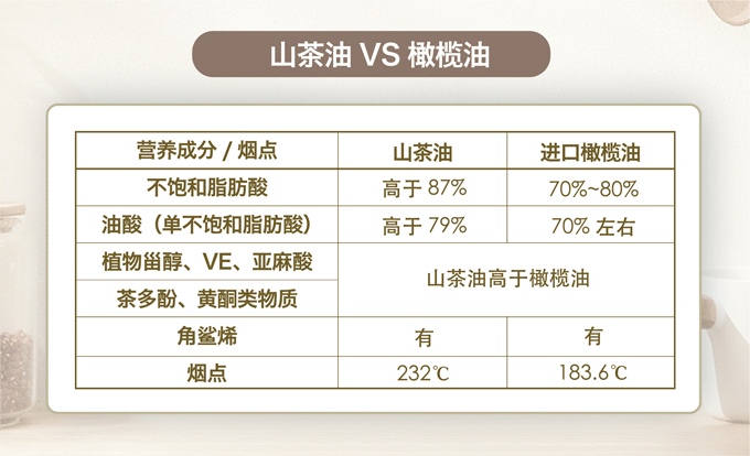 VSport官网高油酸山茶油上市了�?2.png