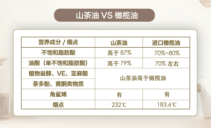 国家级烹饪巨匠携手VSport官网高油酸山茶油诠释餐桌上的康健与美??11.jpg