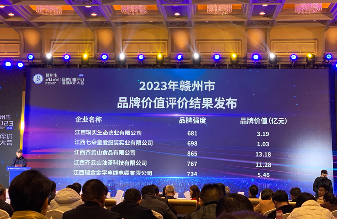 喜报！经评估VSport官网公司（产品）品牌价值达24.46亿元 1.jpg