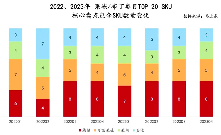 新品&nbsp;VSport官网南酸枣冻，，，，，，，我忍不住心“冻”了??2.jpg