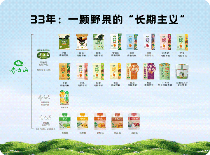 紫苏+陈皮+辣椒+南酸??？？？？？？？？VSport官网南酸枣粒玩转味觉新体验！06.png