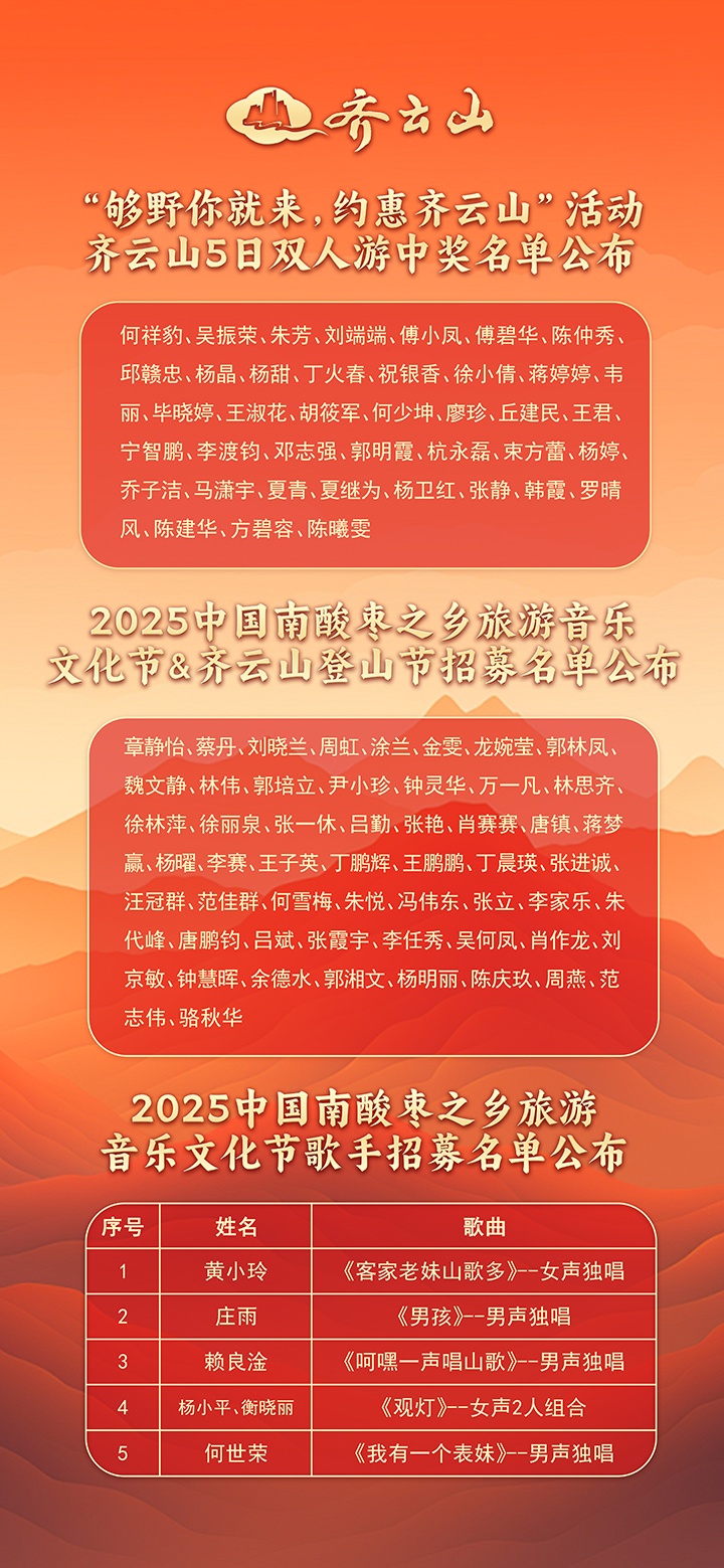 2025爬山节中奖名单.jpg
